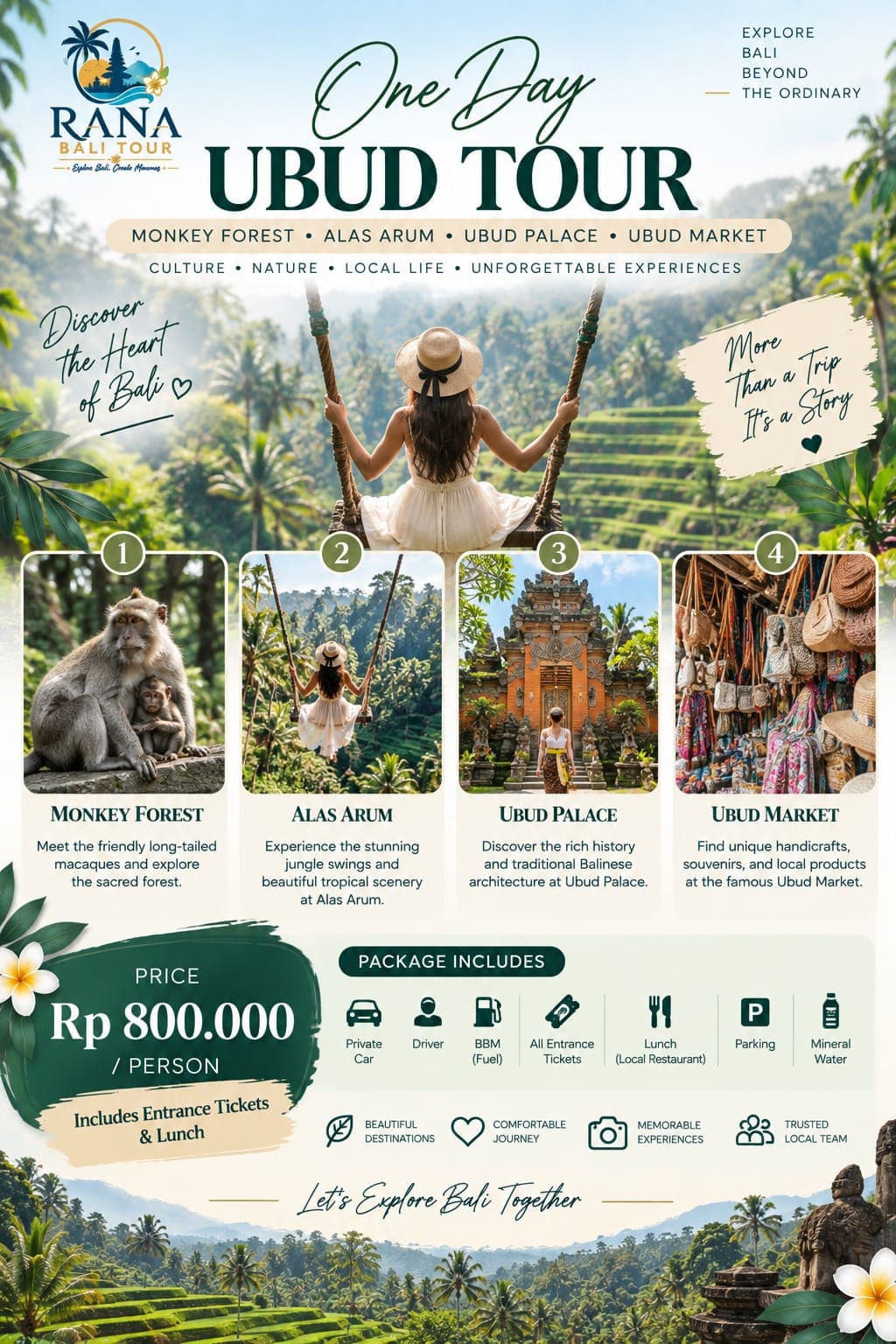 One Day Ubud Cultural & Nature Tour